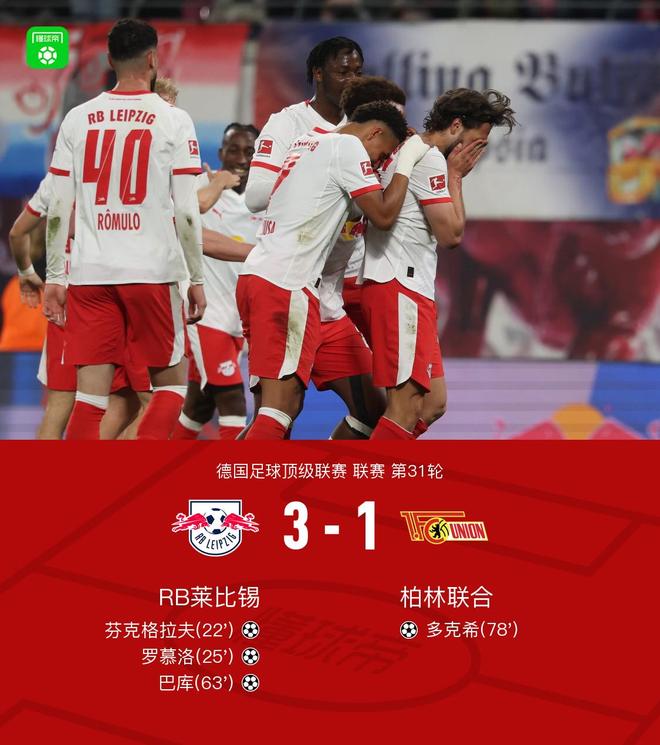 莱比锡3-1柏林联合，芬克格拉夫、罗慕洛、巴库破门